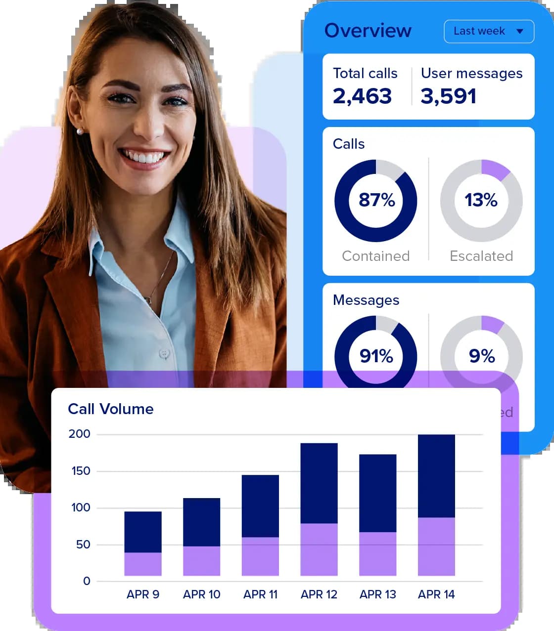AI for operational excellence