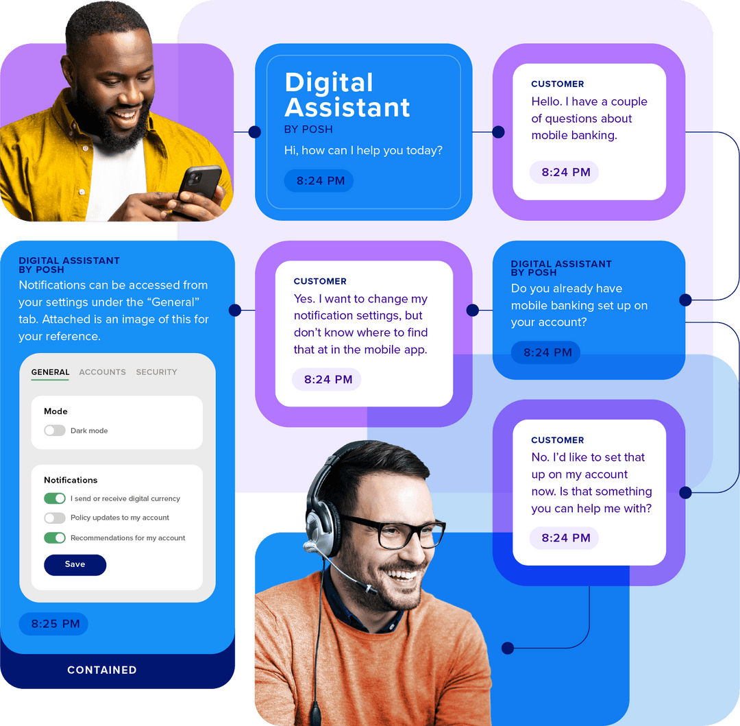 Here’s how our AI Digital Assistant works: