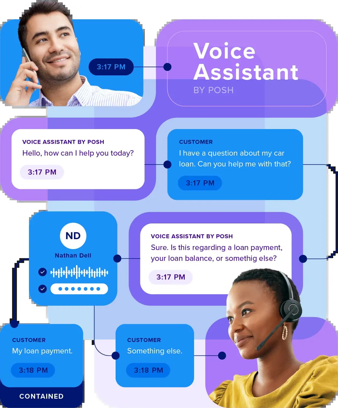 This AI assistant skillfully fields each customer query with automatic speech recognition