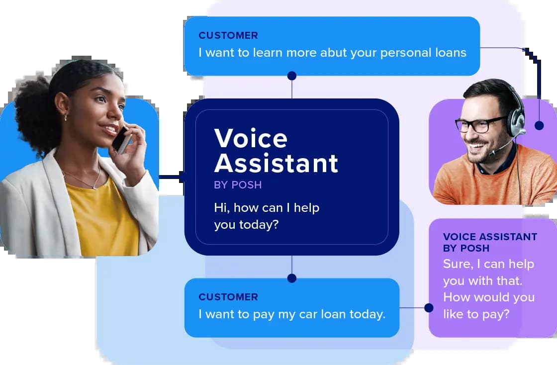 Effortless Call Handling